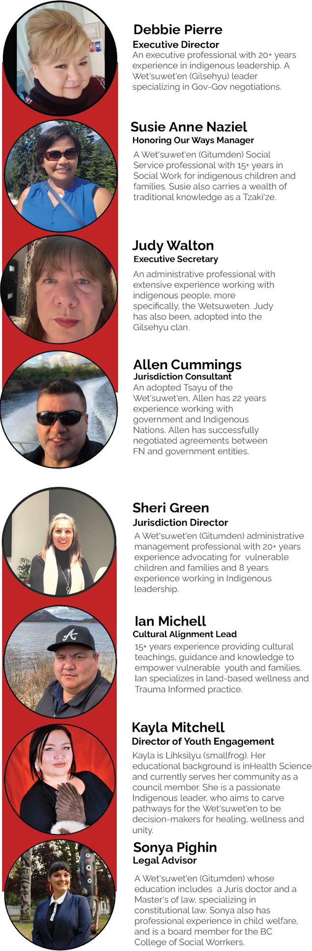 Family_Juristiction_Team_Vertical